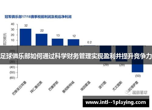 足球俱乐部如何通过科学财务管理实现盈利并提升竞争力 足球俱乐部如何通过科学财务管理实现盈利并提升竞争力
